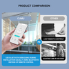 Automatic Sliding Door Opening System