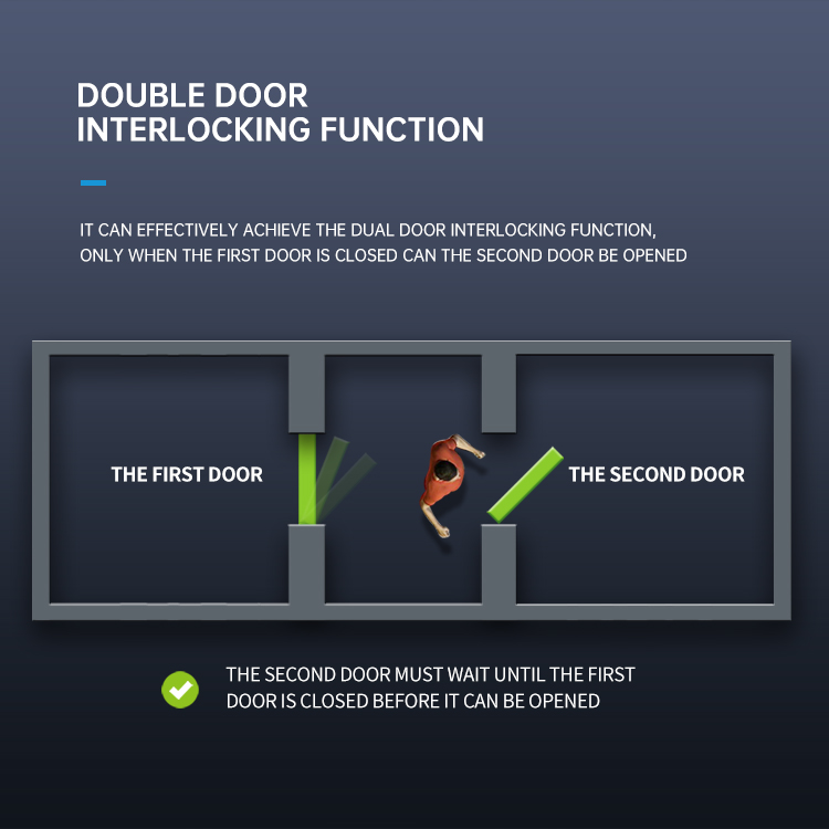 Commercial Swing Door Automatic Opener CMD-600