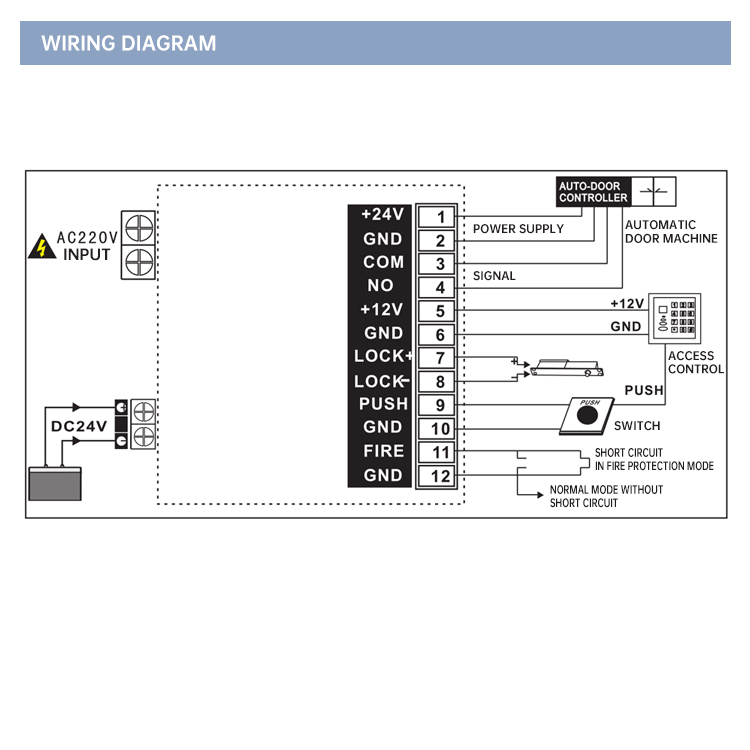 236e Automatic door backup power supply 10