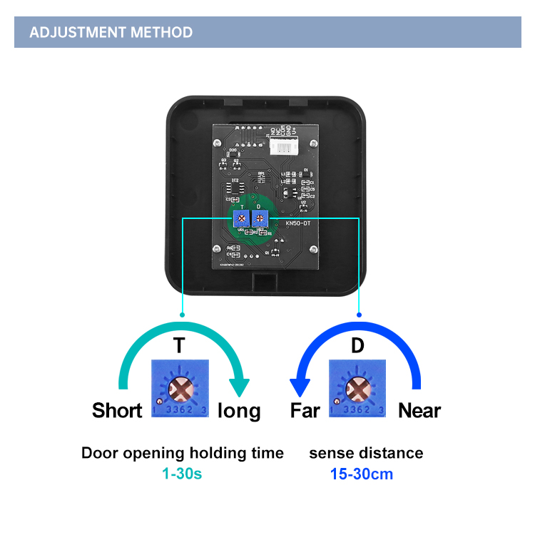 Contact-free infrared sensor switch 5