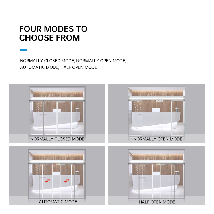 Automatic Sliding Door Opening System