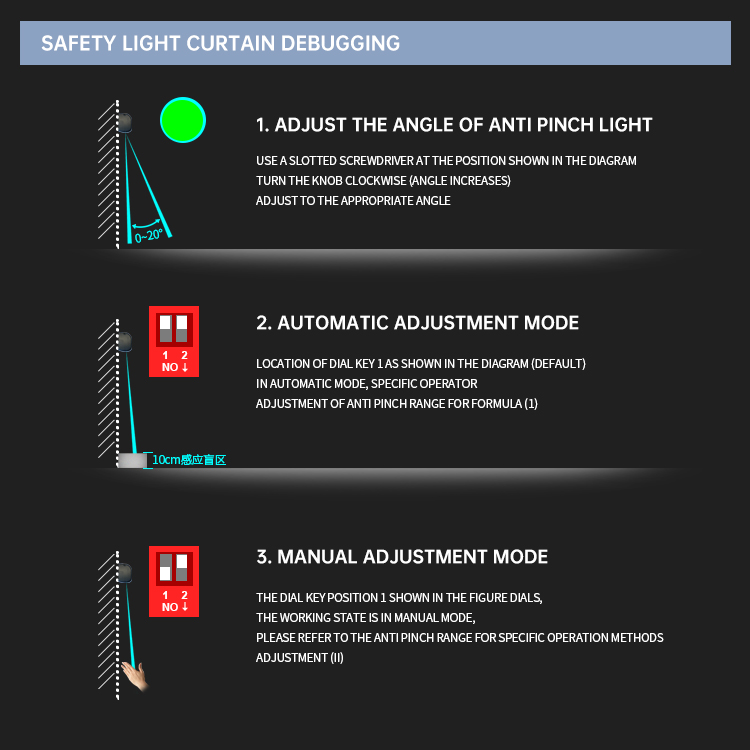 Automatic door infrared laser safety light curtain 9X