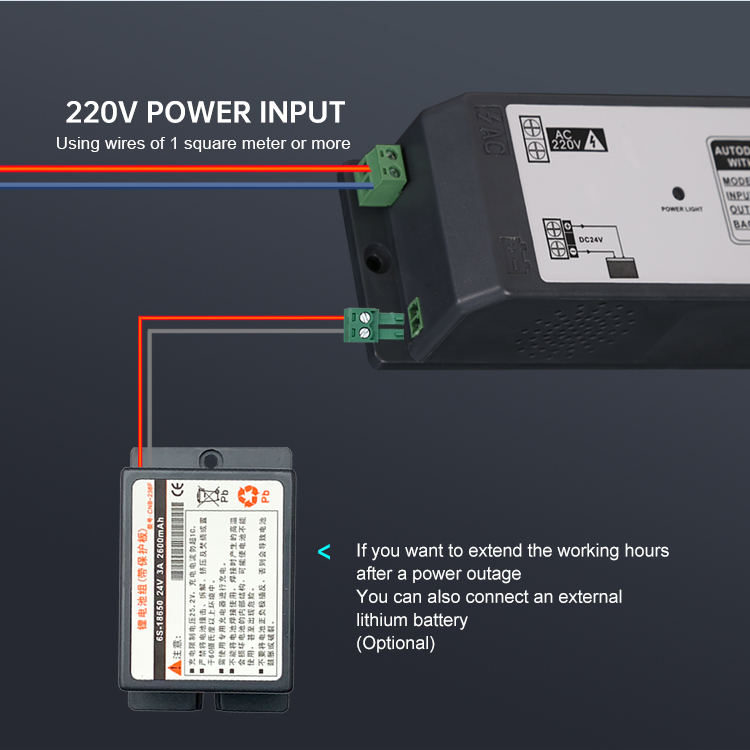 24v Lithium Battery Backup Power Supply For Automatic Sensor Doors