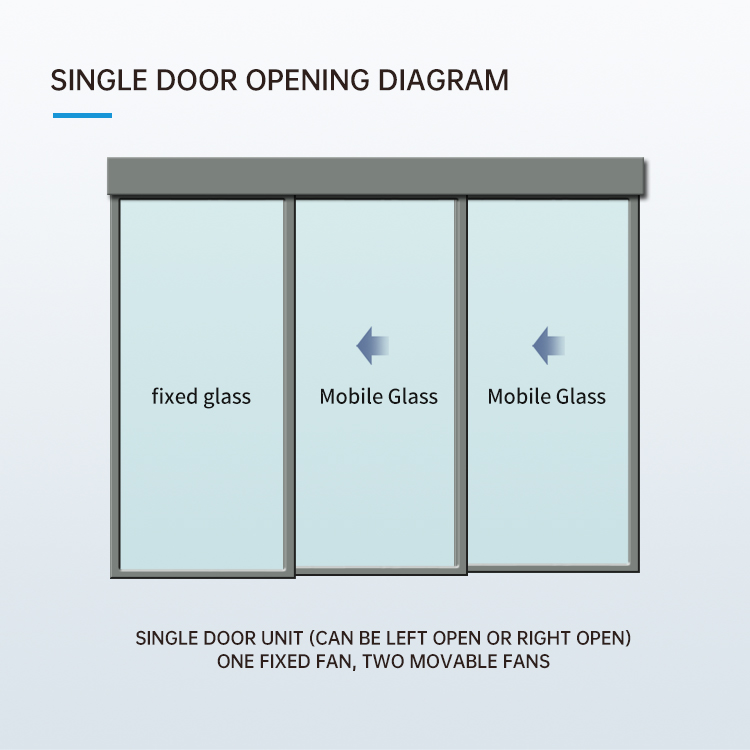 Heavy Duty Overlap Door Opener 8