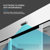 Microwave Sensor for Automatic Doors CMD-A25