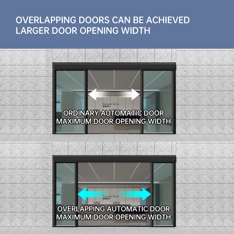 Heavy Duty Overlap Door Opener 7