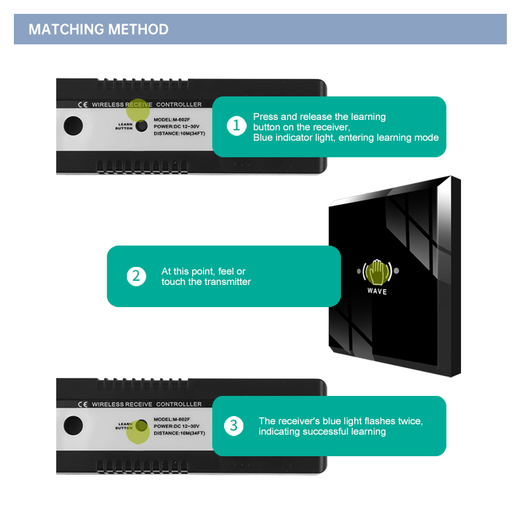 Automatic Door Infrared Touch-Free Switch M-505MH 