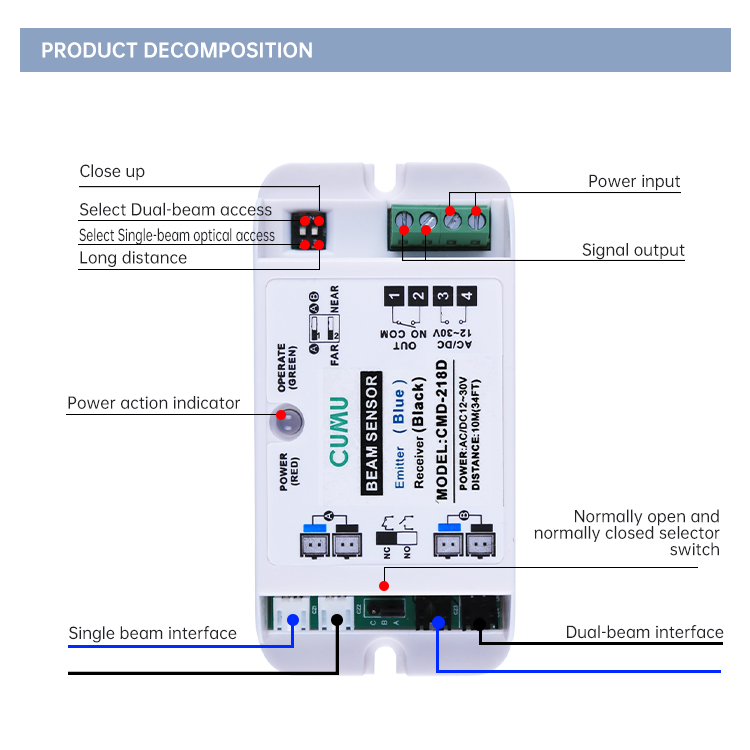 Automatic Sensor Door Anti-Clip Infrared Single And Double Beam Safety Light